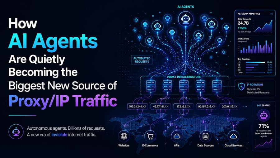 AI 代理如何悄然成为代理/IP 流量的最大新来源