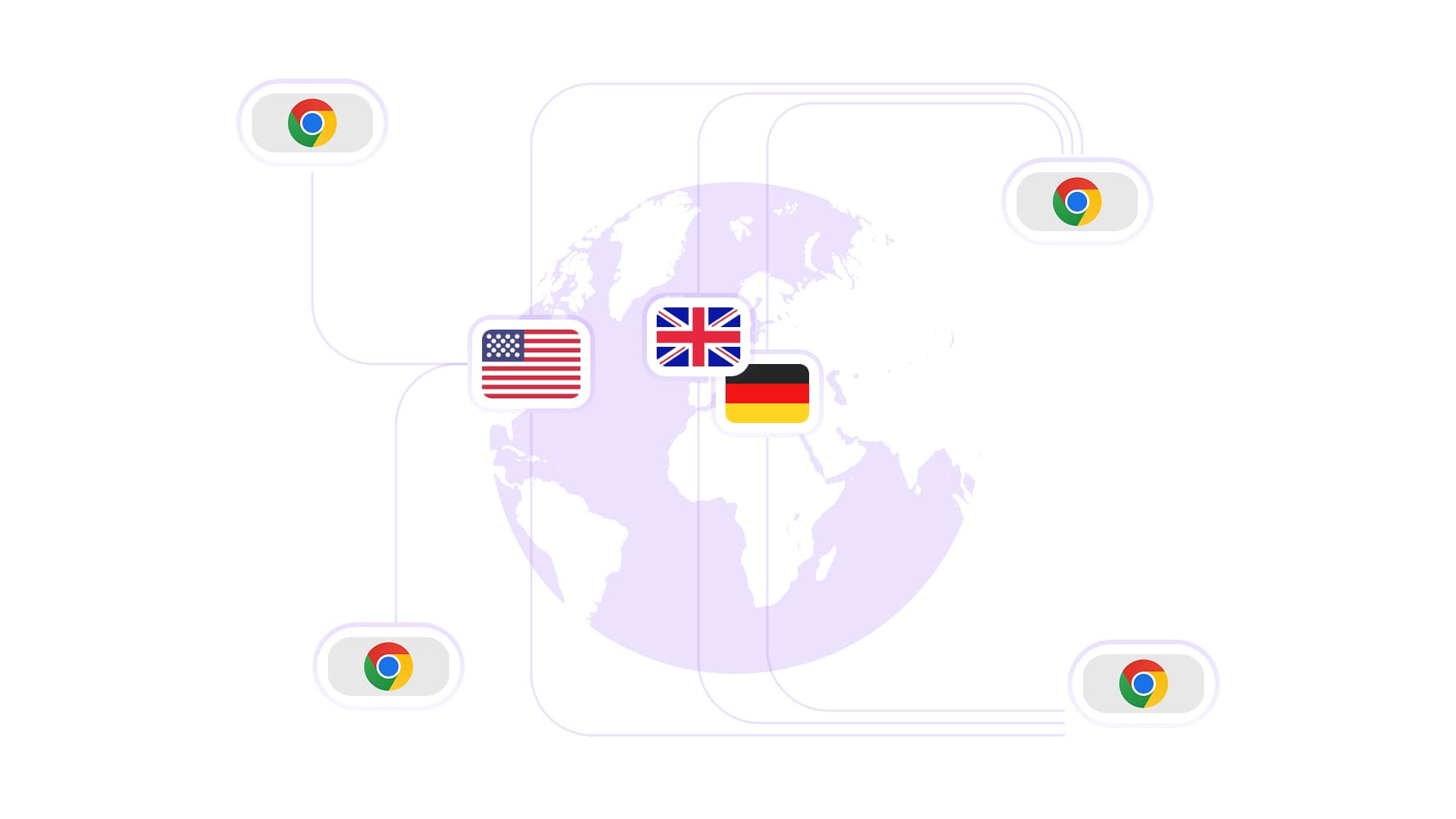 Consulta tiendas y ofertas regionales en Chrome