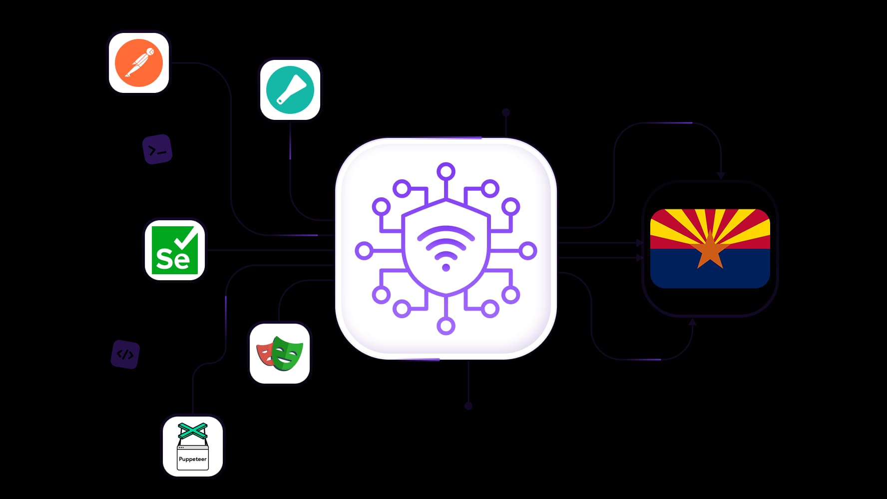 Collect data at scale with Arizona proxies