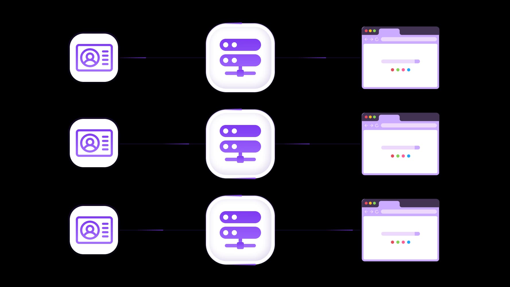 Connect your Kraken proxy to research and automation tools