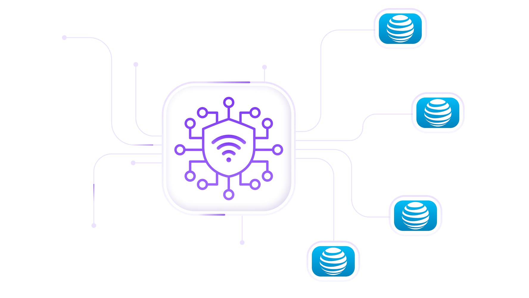Controla los cambios de IP en tu proxy de AT&T