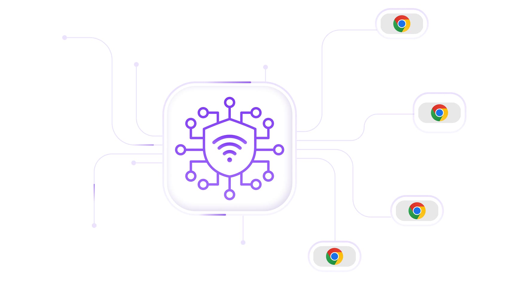 Controla cuándo cambia la IP de tu proxy en Chrome