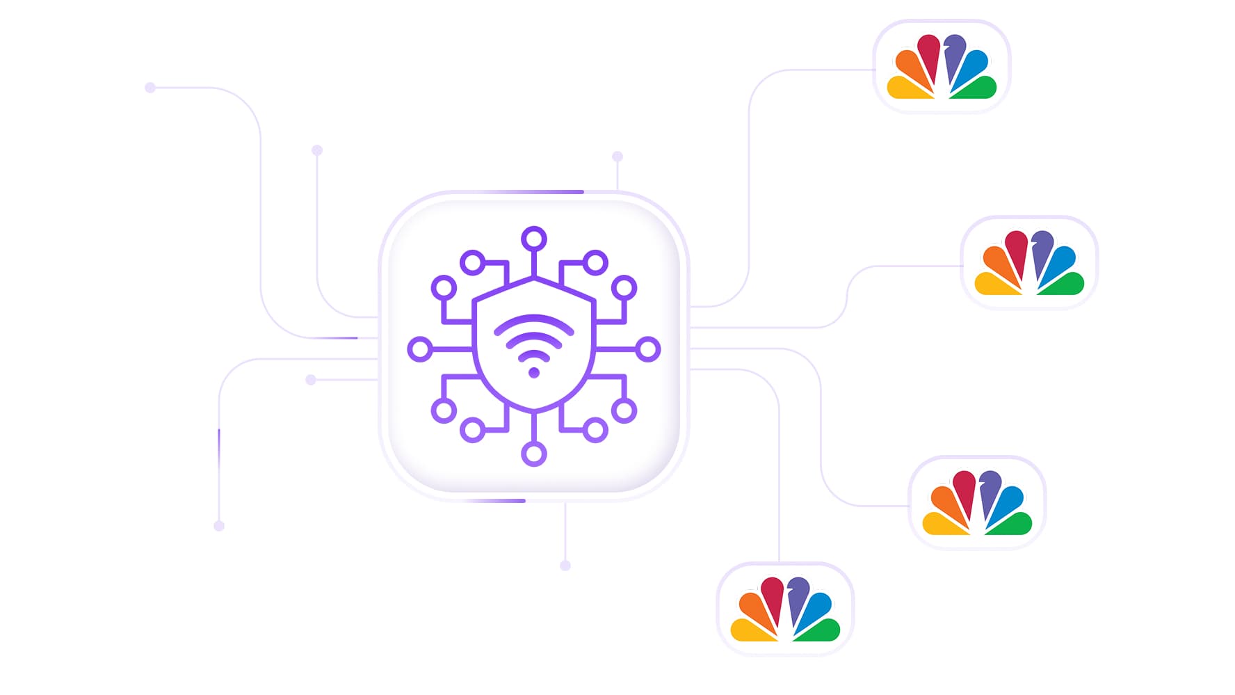 Kontrol sesi proxy Comcast dan rotasi IP Anda