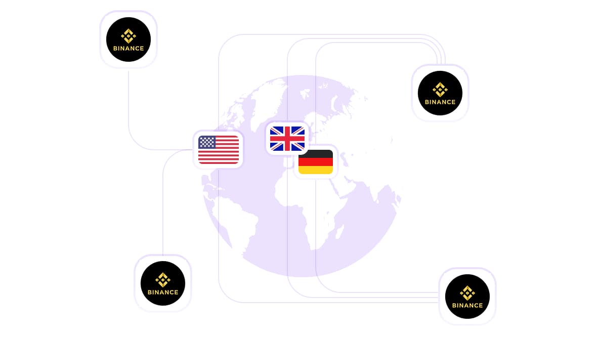 Gunakan proxy Binance dengan penargetan tingkat geografis