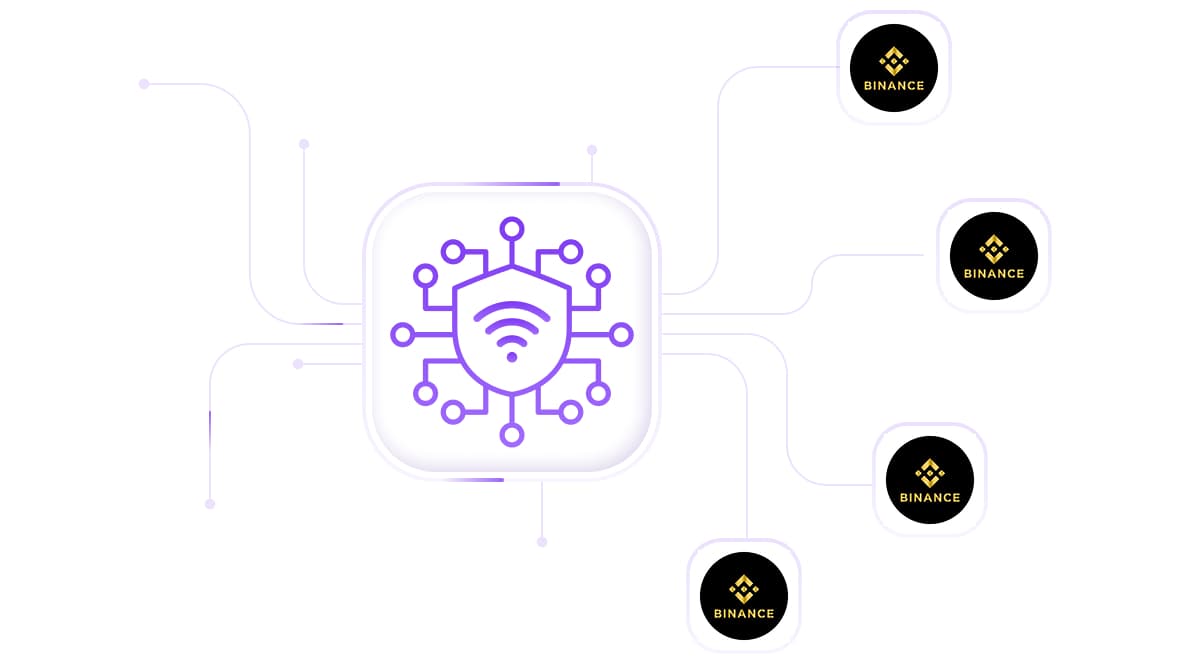 Kelola sub-akun Binance dan bot trading dengan proxy dedicated