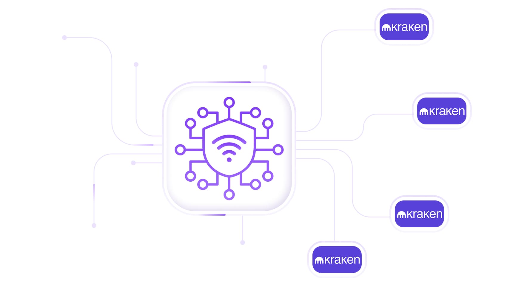 Give each Kraken account a dedicated connection