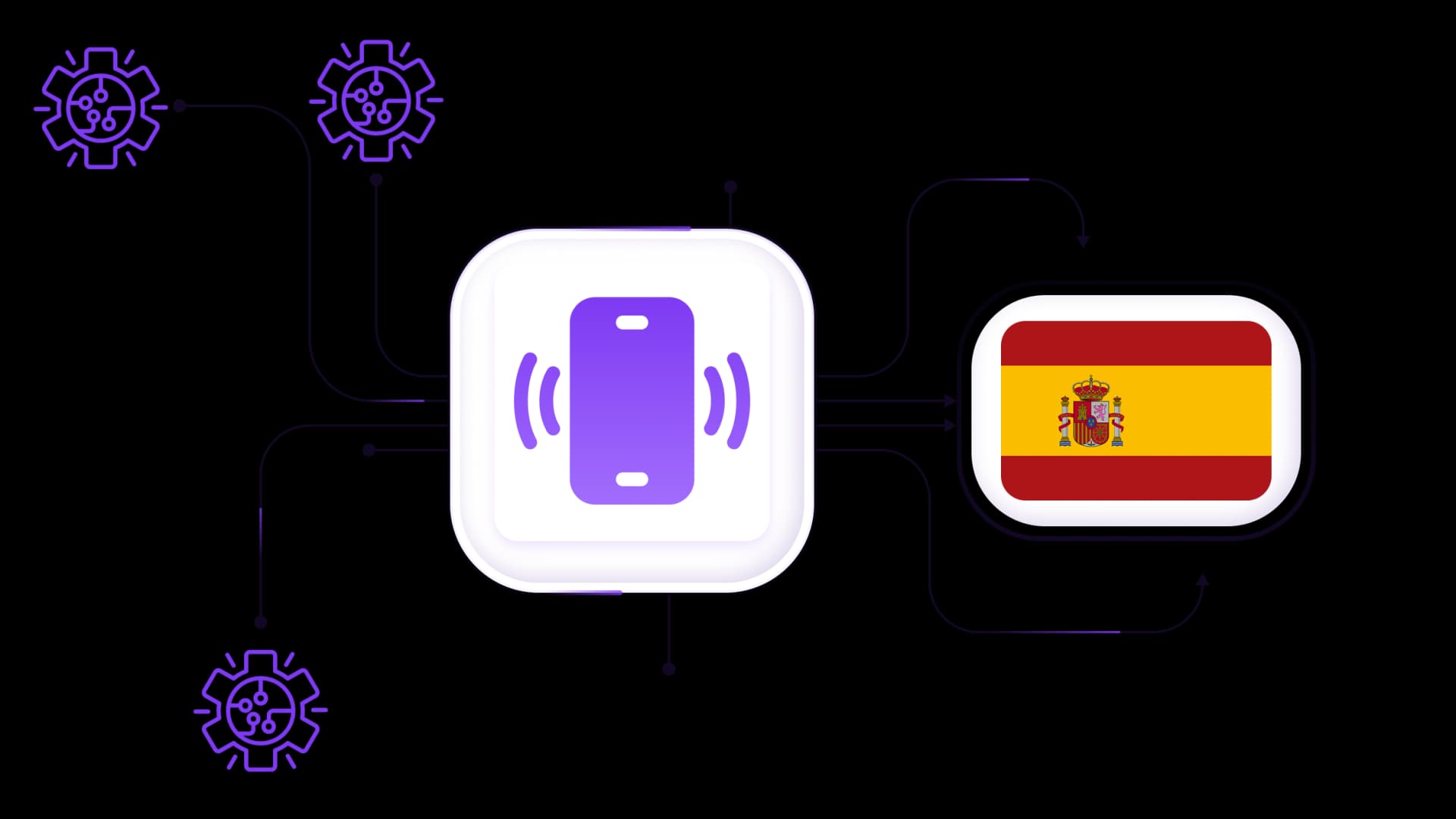 Manage 1000+ social media accounts with Spanish mobile proxies