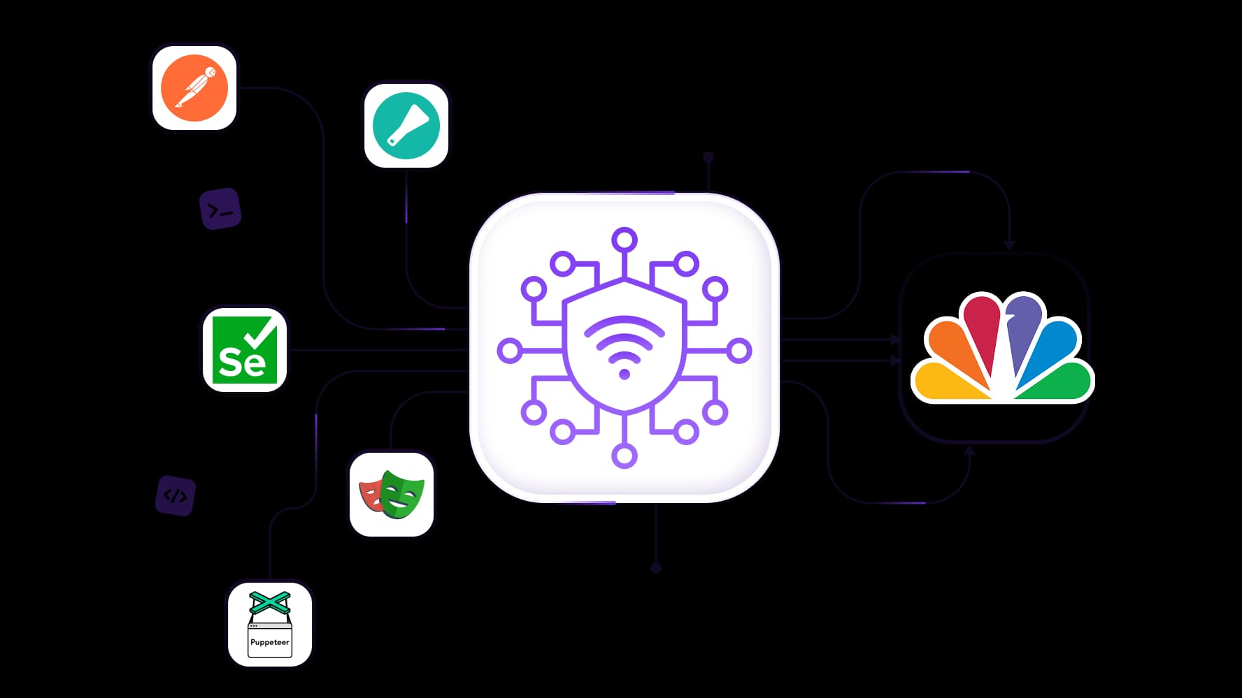 Jalankan pengujian otomatis melalui proxy Comcast