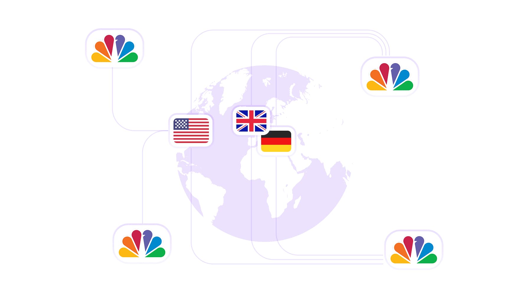 Gunakan IP Comcast AS dari mana pun Anda bekerja