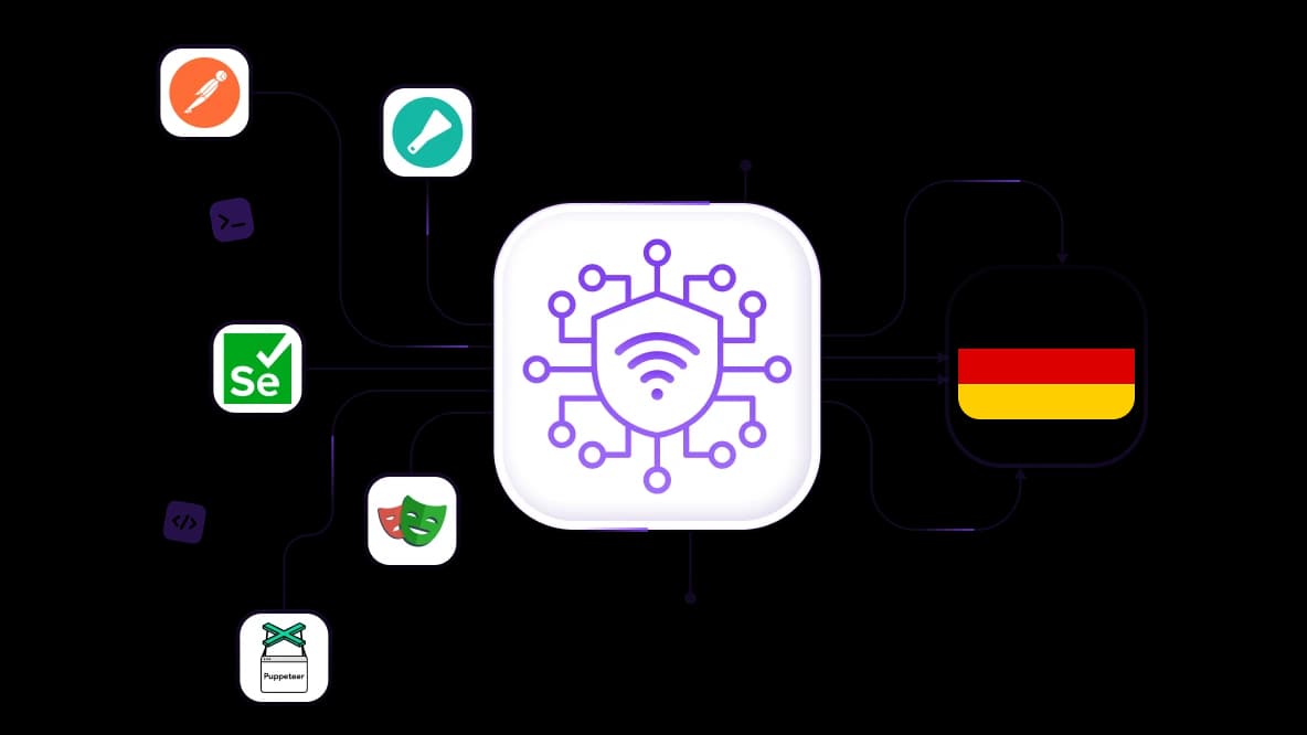 Faça scraping de plataformas alemãs com menos interrupções