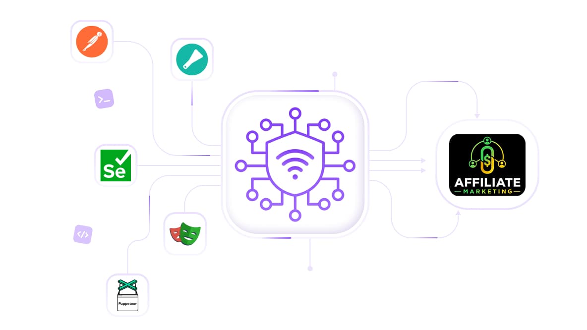 Recopila investigación de competidores con proxies de marketing de afiliados