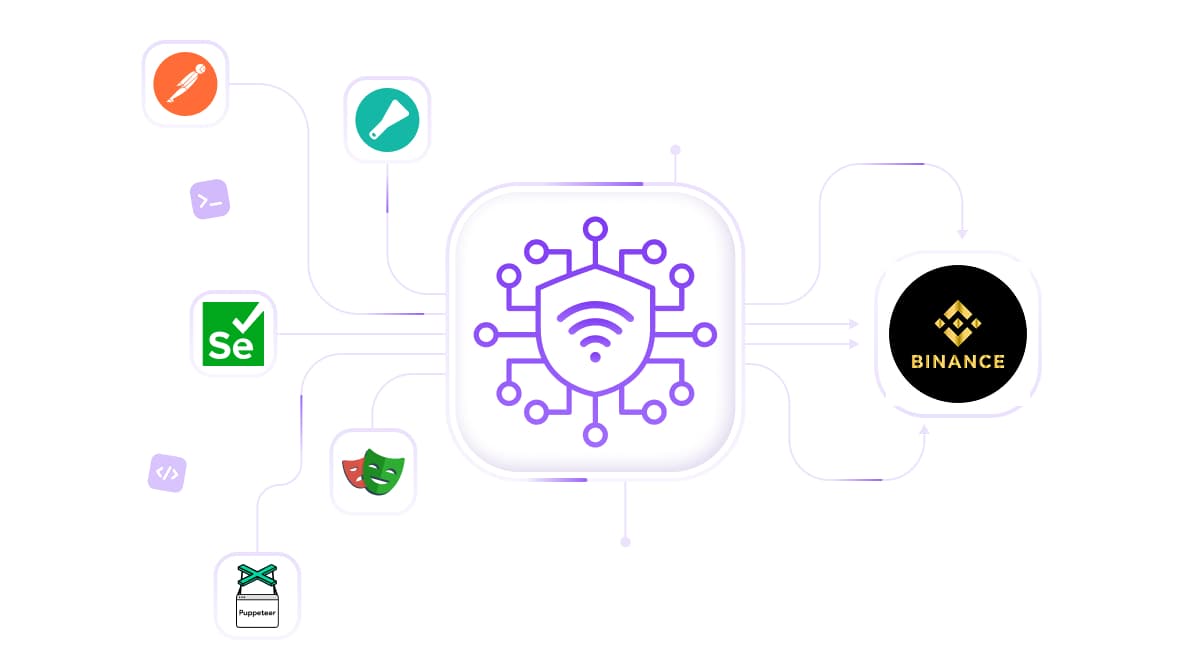 Gunakan server proxy Binance untuk data pasar dan riset