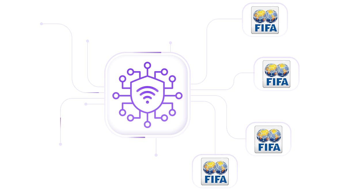 Управляйте несколькими активными сессиями с прокси для FIFA