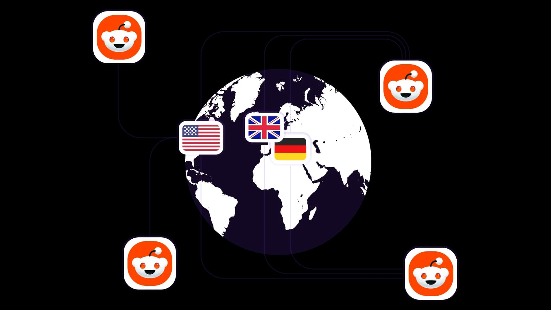 在 Reddit 上部署区域运营