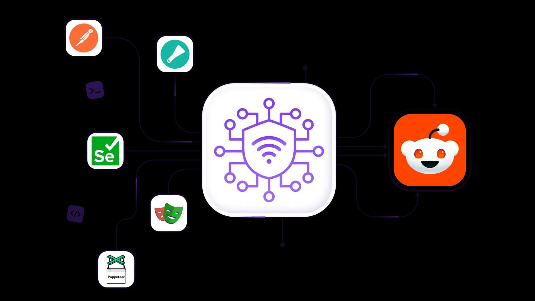 抓取Reddit数据并自动发帖