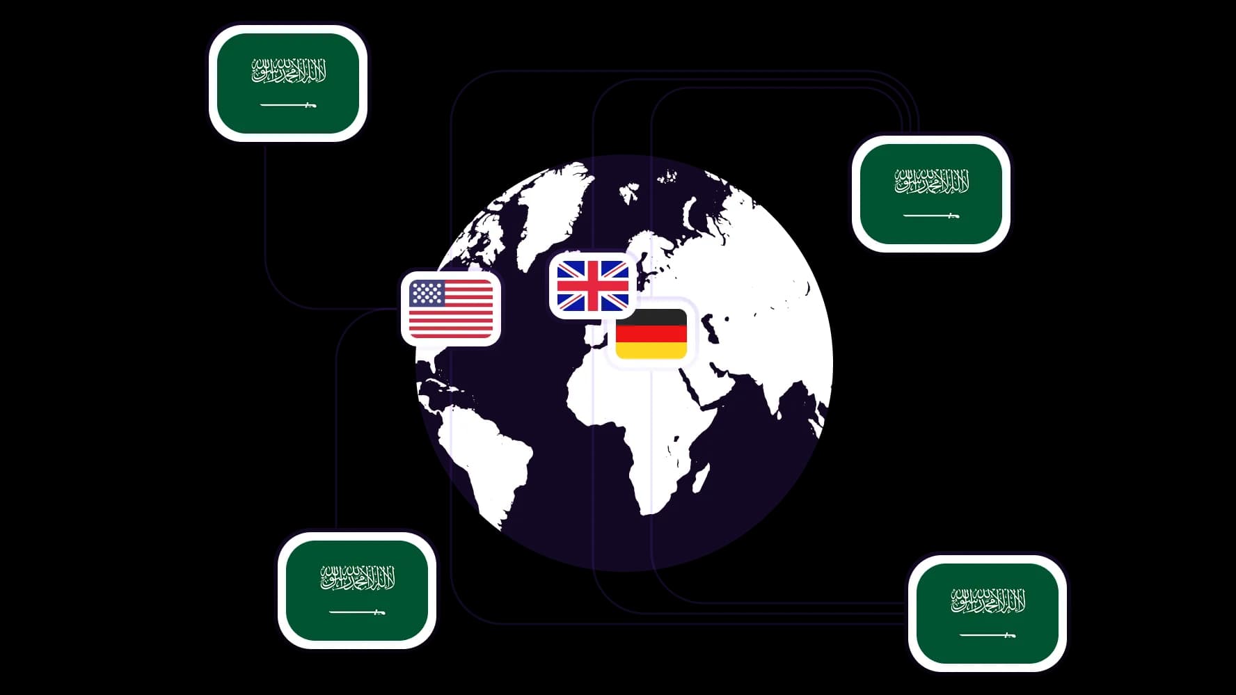 Execute tarefas web na Arábia Saudita de qualquer lugar