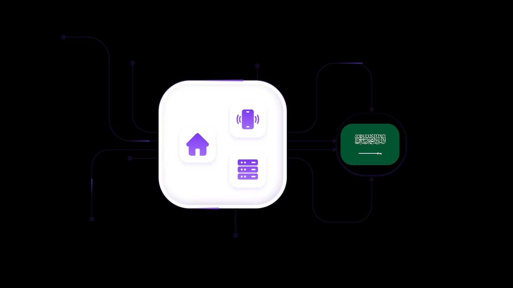 Obtenha a melhor infraestrutura de proxies para operações web na Arábia Saudita