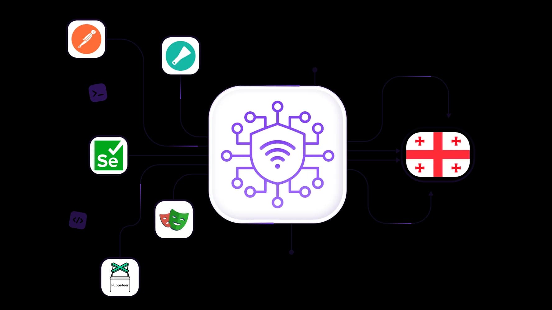 Raspa datos georgianos locales usando un proxy rotativo