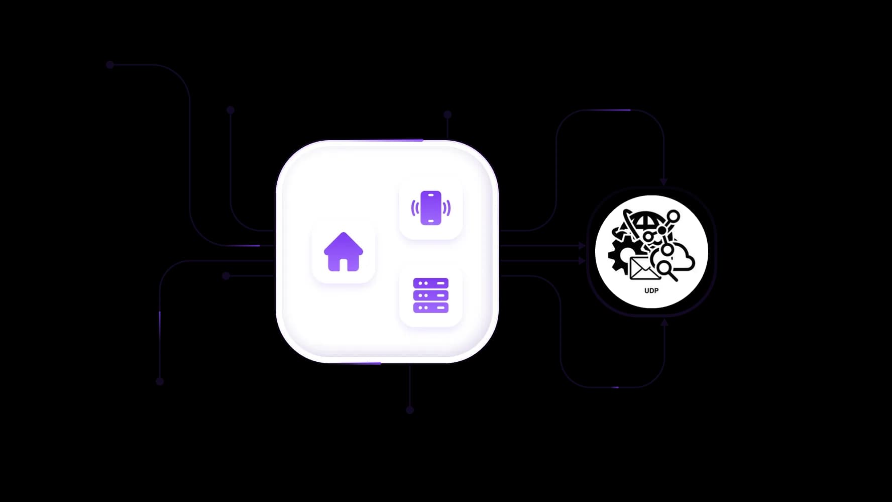 Dapatkan proxy UDP untuk menangani semua jenis traffic