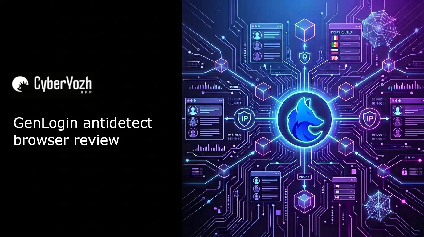 Огляд GenLogin Antidetect Browser: Функції та Використання