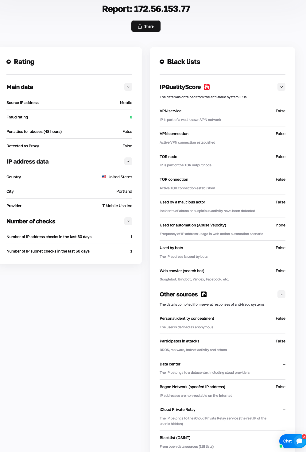 Ví dụ báo cáo của trình kiểm tra IP CyberYozh App, hiển thị trạng thái IP trong các cơ sở dữ liệu danh sách đen khác nhau