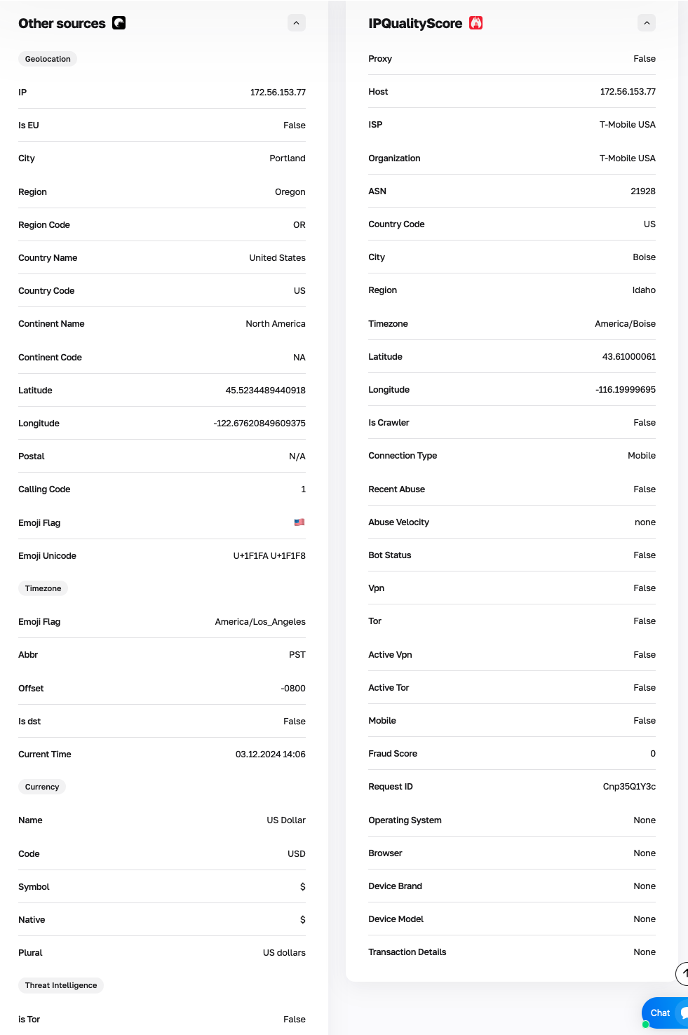 Дополнительная информация в отчете чекера IP-адреса