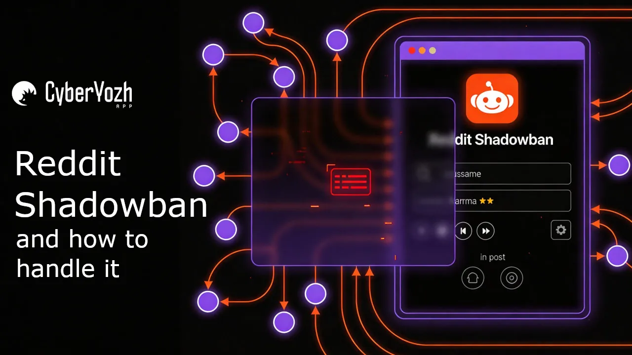 Shadowban en Reddit: por qué, cuándo y qué hacer